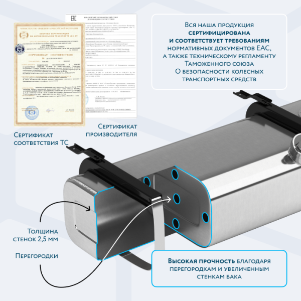 Алюминиевый топливный бак (аналог 65205-1101010-25) 400 л. (650х700х975)